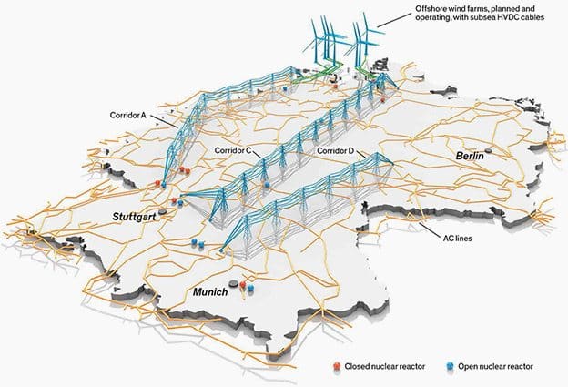 Germany takes the first step toward a supergrid