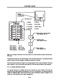 Handbook Of Electrical Safety