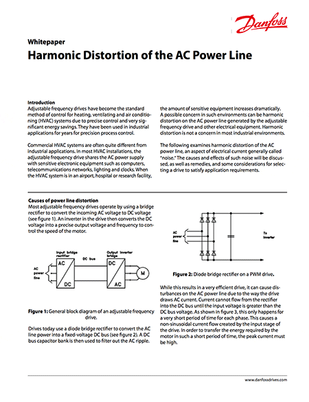 Harmonic Distortion of the AC Power Line