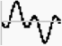 Harmonic distortion