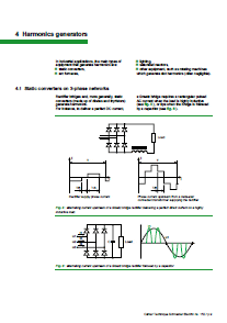 Harmonic disturbances in networks, and their treatment