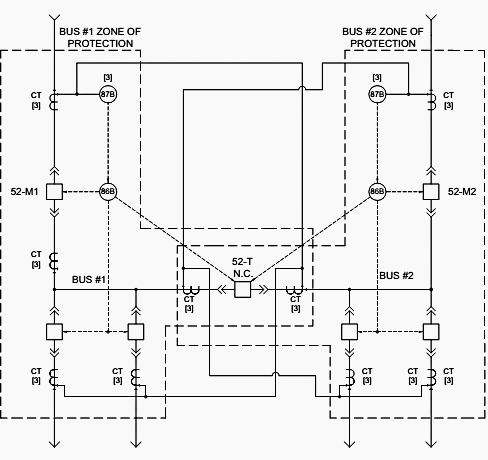 High-impedance differential relaying applied to a primary-selective system