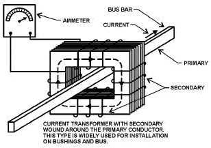 How To Connect Current Transformers?