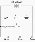 Megger connections