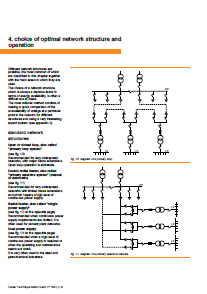 HV industrial network design