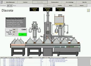 Ifix Scada Features