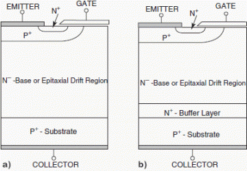 IGBTs classified as punch-through (PT) and nonpunch-through (NPT) structures