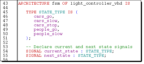 State variables