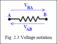 Figure 2.3