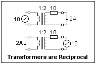 reci6