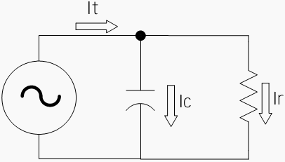 Insulation with an AC voltage applied