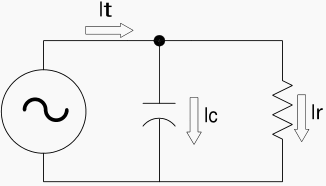 Insulation with an AC voltage applied