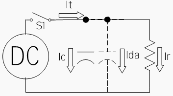 Insulation with DC voltage applied