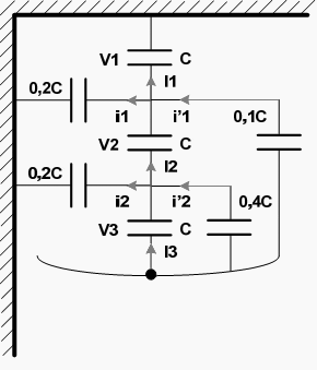 Insulators strain with Corona ring