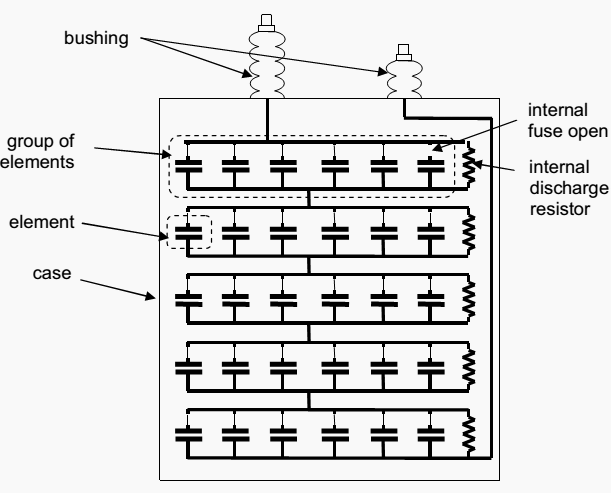 Internally Fused Capacitor Unit/Bank