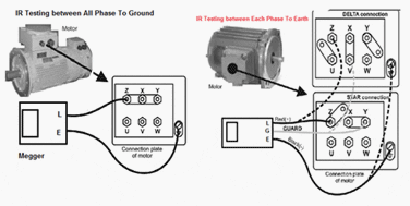 motor winding resistance values