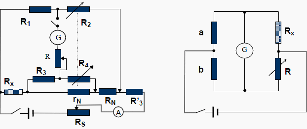 Kelvin bridge; Wheatstone bridge