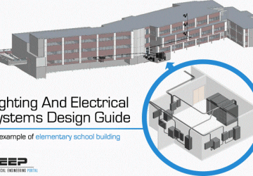 Lighting and electrical systems design guide - An example of elementary school building