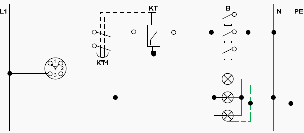 Lighting circuit controlled by an automatic staircase timer - Operating diagram