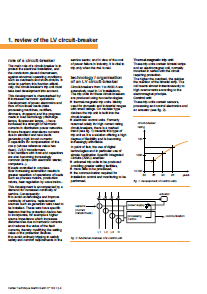 LV circuit-breakers confronted with harmonic, transient and cyclic