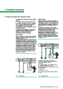 LV protection devices and variable speed drives