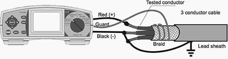 Measurement of insulation resistance of cable between one conductor against other conductors and lead sheath using the guard terminal to avoid leakage effects at the end of cable