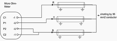 Schematic layout for measurement of DC resistance for long cable