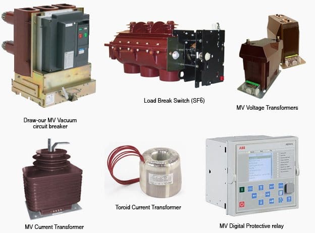 Medium voltage switchgear components