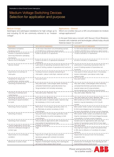 Medium Voltage Switching Devices Selection for application and purpose