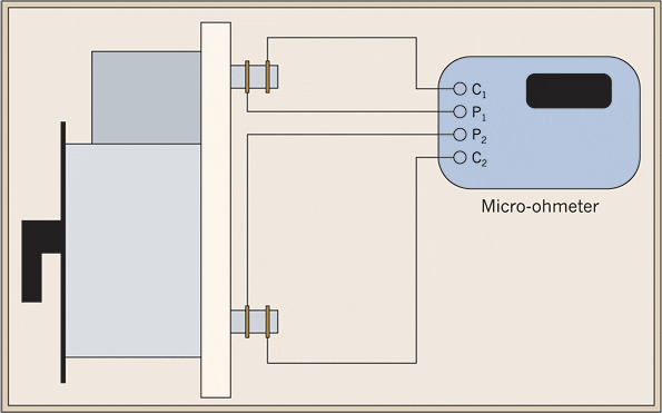 Contact resistance tests using micro-ohmmeter