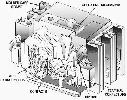 Moulded case circuit breake (MCCB) parts