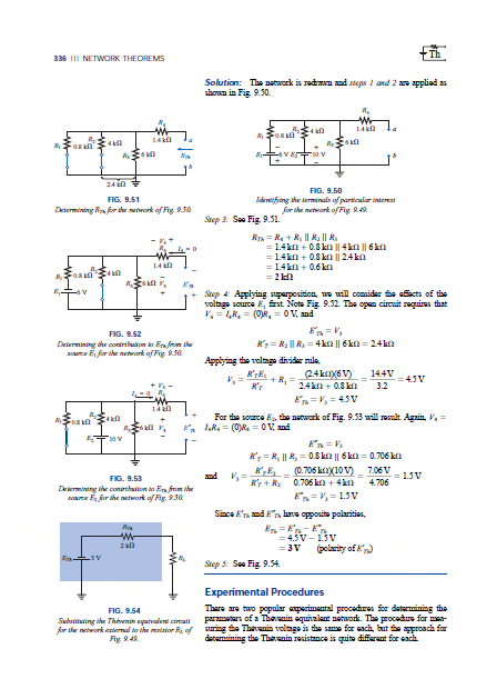 Network Theorems