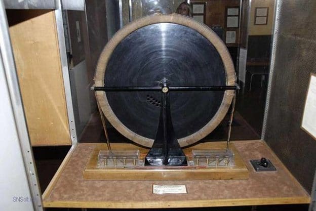 Device used to demonstrate the Rotating Magnetic Field of Electricity