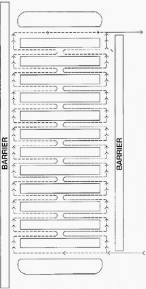 Figure 4 - Nondirected flow