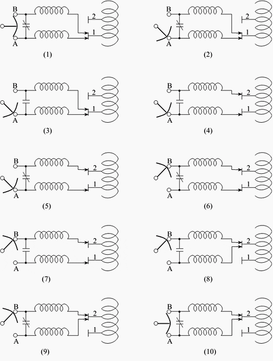 Illustration of an On-Load Change Operation