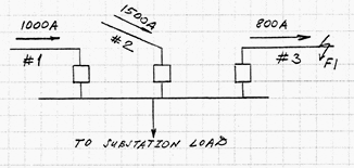 Power System for Example of 138 kV Breaker Selection