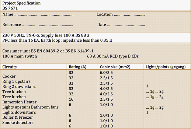 Project specification (acc. to BS 7671)