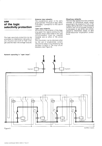 Protection of electrical distribution networks by the logic selectivity system