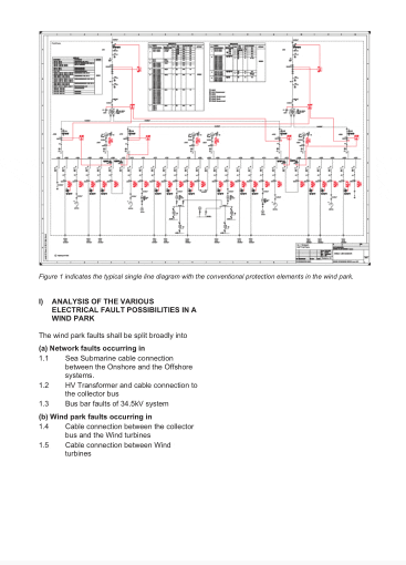 Protection requirements for a large scale wind park