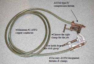 Personal Protective Ground Cable Assembly