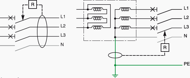 Residual current device (RCD) - Wiring diagram