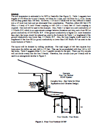 Recommendations for loop sizing and piping guidelines