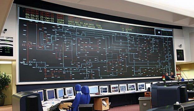 SCADA - Full graphic display using Video Wall