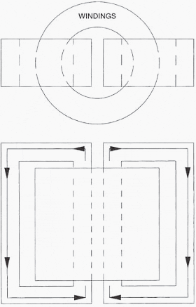 Schematic of single-phase shell-form construction