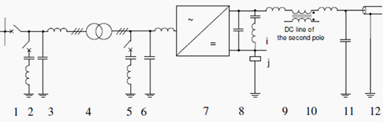 The scheme of the VSC Converter Station