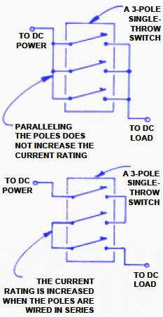 Figure 2 - Series-wiring of multiple-pole switches reduces arcing