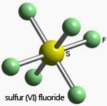 SF6 Molecule Structure