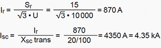 Short-circuit calculation example