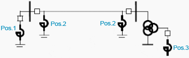 Shunt reactor application in power systems