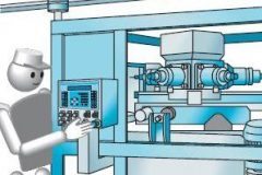 Information flow in the human-machine interface
